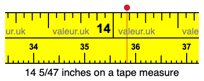 14 5/47 inches on a tape measure 14 5/47 inches on a tape measure
