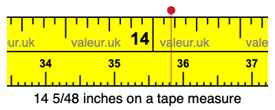 14 5/48 inches on a tape measure 14 5/48 inches on a tape measure