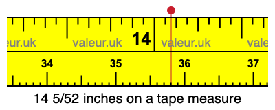 14 5/52 inches on a tape measure 14 5/52 inches on a tape measure