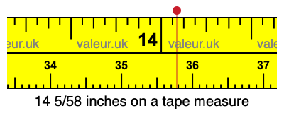 14 5/58 inches on a tape measure 14 5/58 inches on a tape measure
