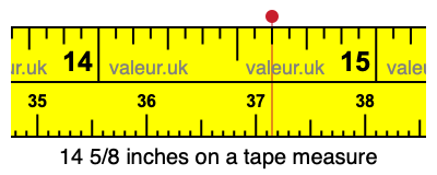 How to Read a Tape Measure: the Definitive Guide - My Simpatico Life