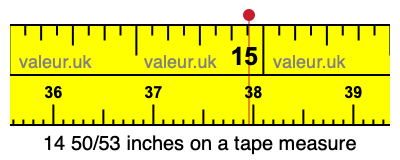 14 50/53 inches on a tape measure
