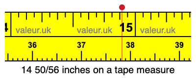 14 50/56 inches on a tape measure