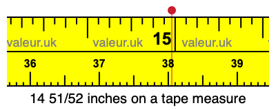 14 51/52 inches on a tape measure