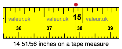 14 51/56 inches on a tape measure