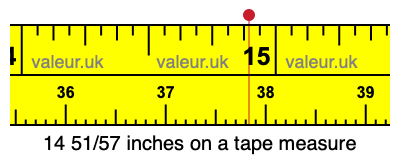 14 51/57 inches on a tape measure