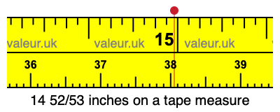 14 52/53 inches on a tape measure