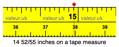 14 52/55 inches on a tape measure
