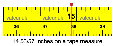 14 53/57 inches on a tape measure