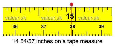 14 54/57 inches on a tape measure 14 54/57 inches on a tape measure
