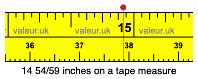 14 54/59 inches on a tape measure