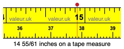 14 55/61 inches on a tape measure 14 55/61 inches on a tape measure