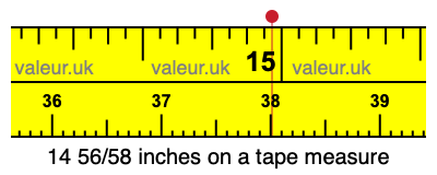 14 56/58 inches on a tape measure