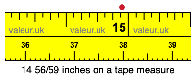 14 56/59 inches on a tape measure