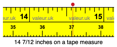 14 7/12 inches on a tape measure