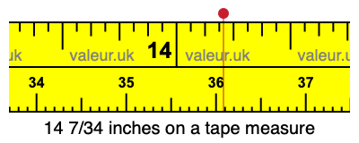 14 7/34 inches on a tape measure 14 7/34 inches on a tape measure