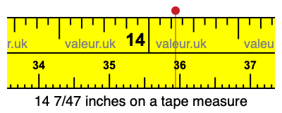 14 7/47 inches on a tape measure 14 7/47 inches on a tape measure