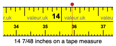 14 7/48 inches on a tape measure 14 7/48 inches on a tape measure