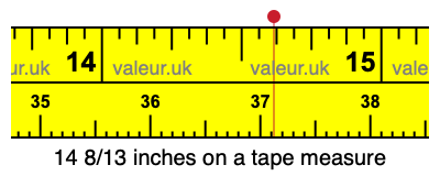 14 8/13 inches on a tape measure 14 8/13 inches on a tape measure