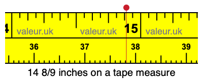 14 8/9 inches on a tape measure 14 8/9 inches on a tape measure