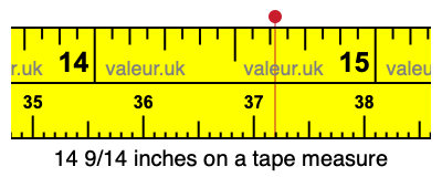 14 9/14 inches on a tape measure
