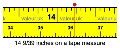 14 9/39 inches on a tape measure 14 9/39 inches on a tape measure