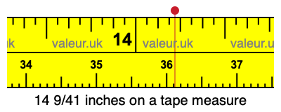 14 9/41 inches on a tape measure 14 9/41 inches on a tape measure