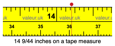 14 9/44 inches on a tape measure 14 9/44 inches on a tape measure