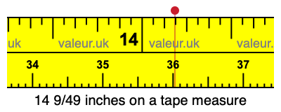14 9/49 inches on a tape measure 14 9/49 inches on a tape measure