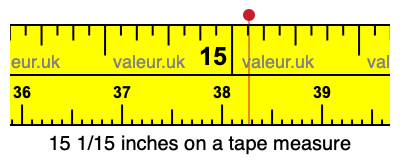 15 1/15 inches on a tape measure