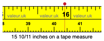 15 10/11 inches on a tape measure
