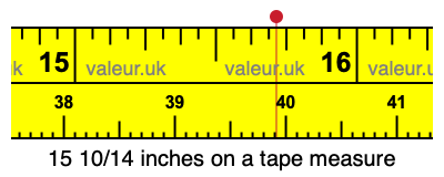 15 10/14 inches on a tape measure