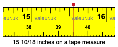 15 10/18 inches on a tape measure