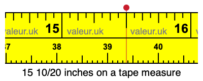 15 10/20 inches on a tape measure 15 10/20 inches on a tape measure