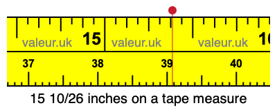15 10/26 inches on a tape measure