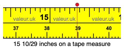 15 10/29 inches on a tape measure 15 10/29 inches on a tape measure
