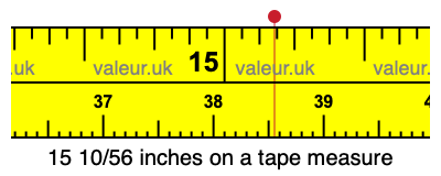 15 10/56 inches on a tape measure
