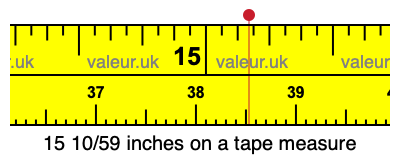 15 10/59 inches on a tape measure 15 10/59 inches on a tape measure