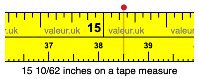 15 10/62 inches on a tape measure 15 10/62 inches on a tape measure