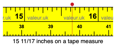 15 11/17 inches on a tape measure 15 11/17 inches on a tape measure