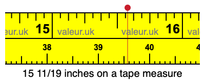 15 11/19 inches on a tape measure