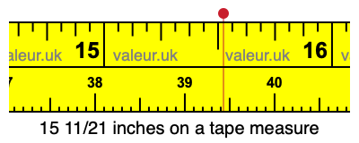 15 11/21 inches on a tape measure 15 11/21 inches on a tape measure