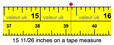 15 11/26 inches on a tape measure 15 11/26 inches on a tape measure