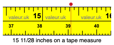 15 11/28 inches on a tape measure