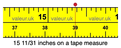 15 11/31 inches on a tape measure