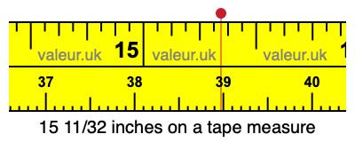 15 11/32 inches on a tape measure