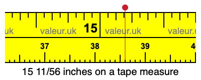 15 11/56 inches on a tape measure 15 11/56 inches on a tape measure