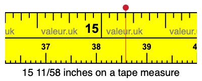 15 11/58 inches on a tape measure 15 11/58 inches on a tape measure