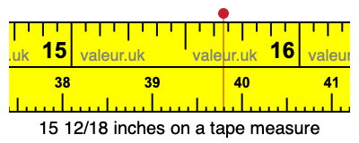 15 12/18 inches on a tape measure