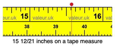 15 12/21 inches on a tape measure